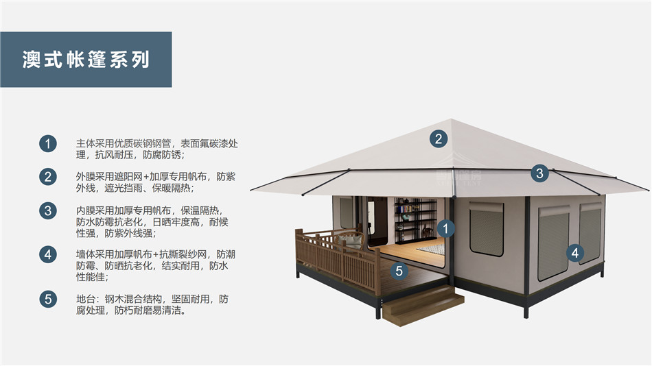 民宿升级转型利器——快速回本的高溢价五峰户外野奢帐篷客房改造方案